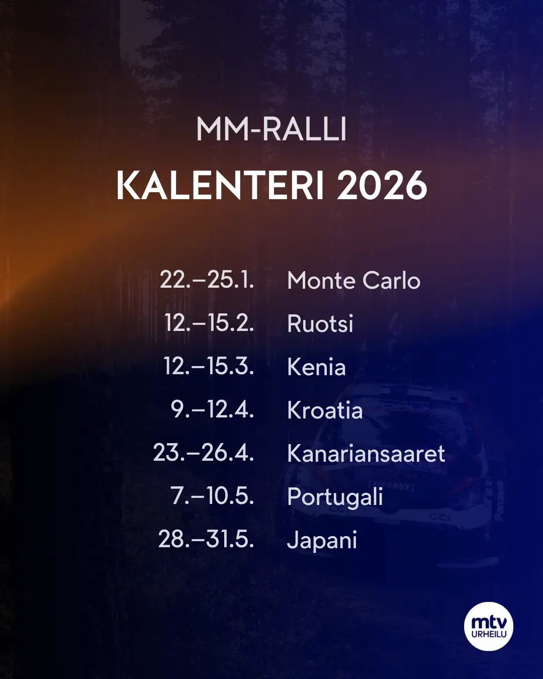 MM-rallin kisakalenteri 2026.