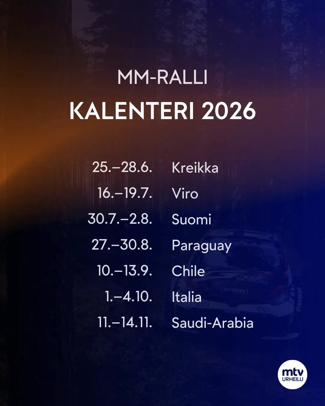 MM-rallin kisakalenteri 2026.